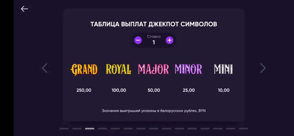 бел бэт нити судьбы