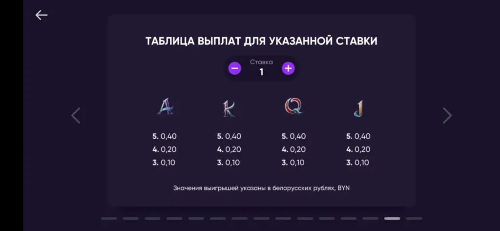 нити судьбы таблица выплат