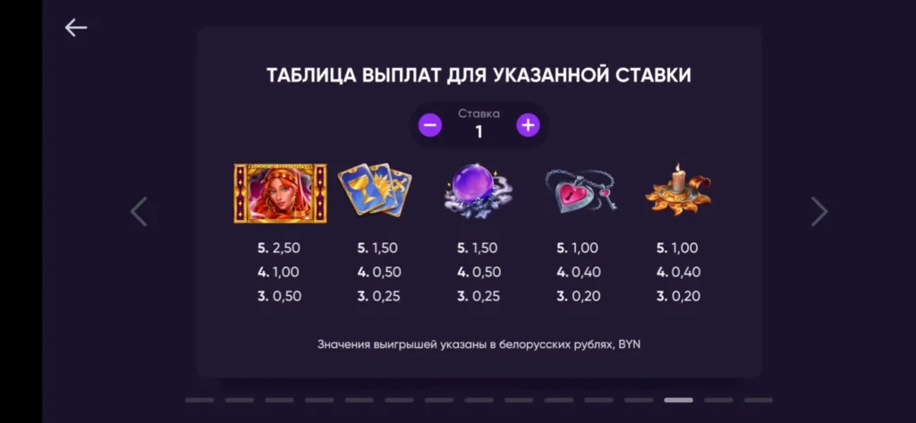 нити судьбы выплаты