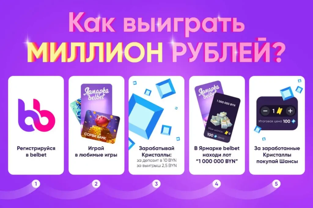 вход в belbet